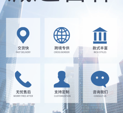 1688工廠源頭廠家 交貨快、高品質的電商合作新選擇